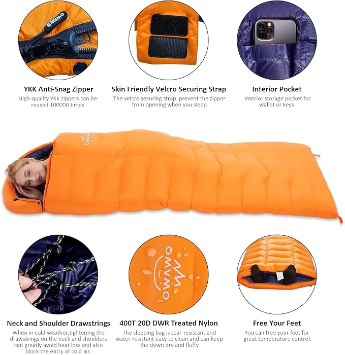 Orange/Right Zip