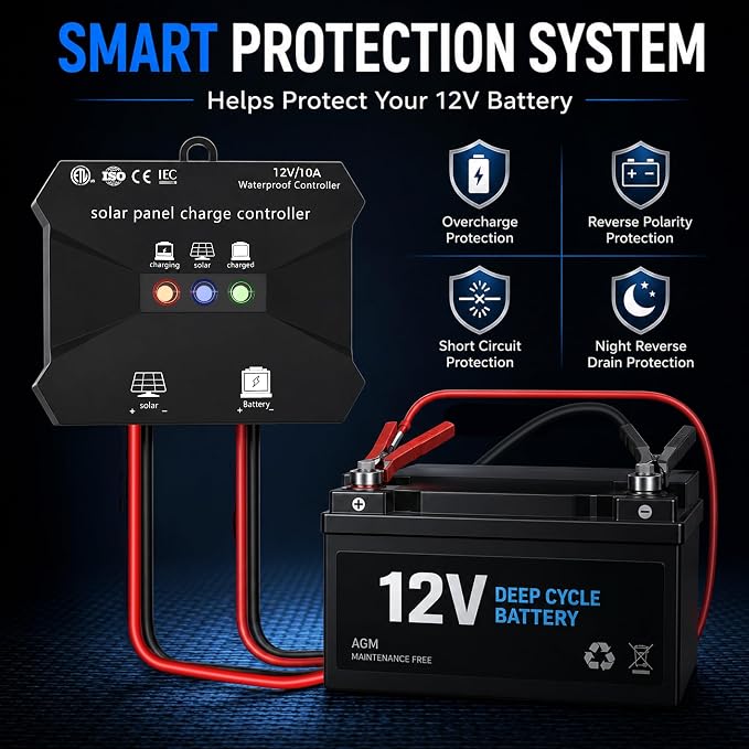 __DEFAULT__
