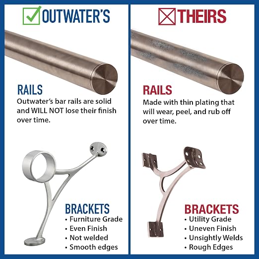 Satin Stainless Steel