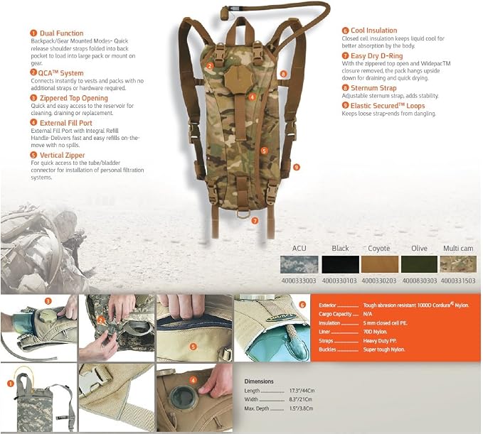 Multicam