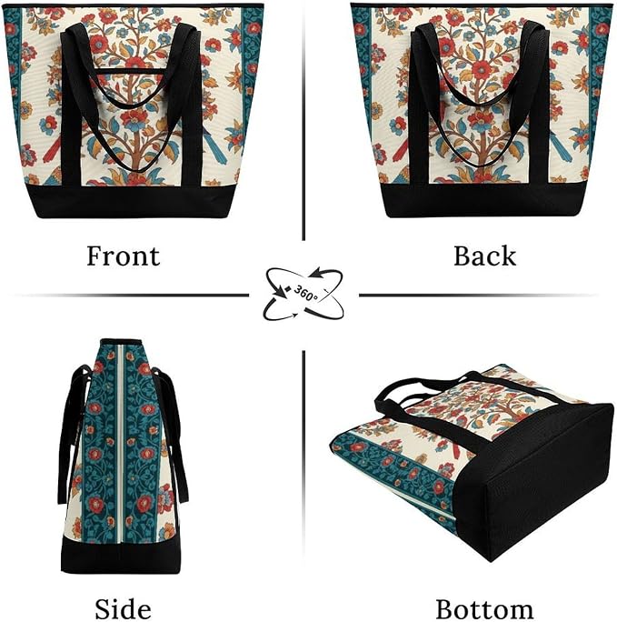 Pattern 283