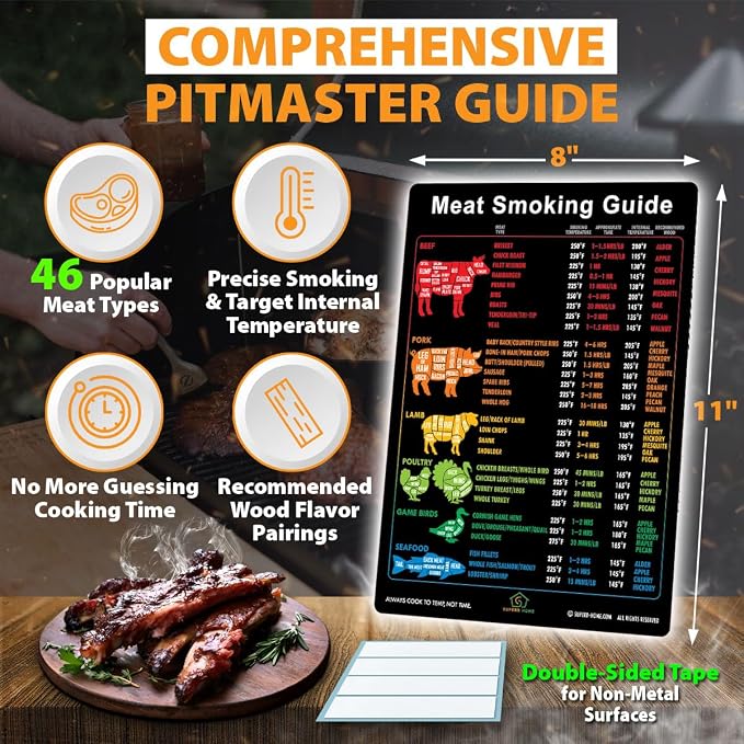 B Meat Smoking Guide C Black
