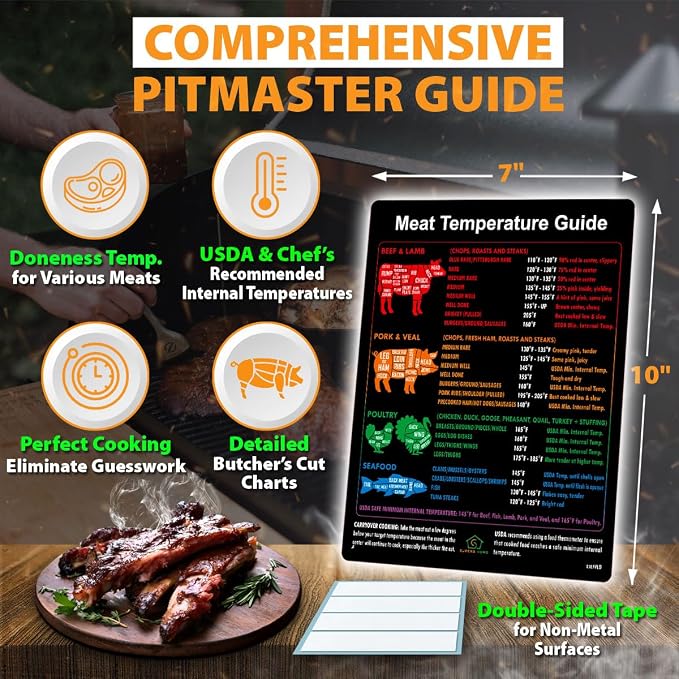 A Meat Temperature Guide Black