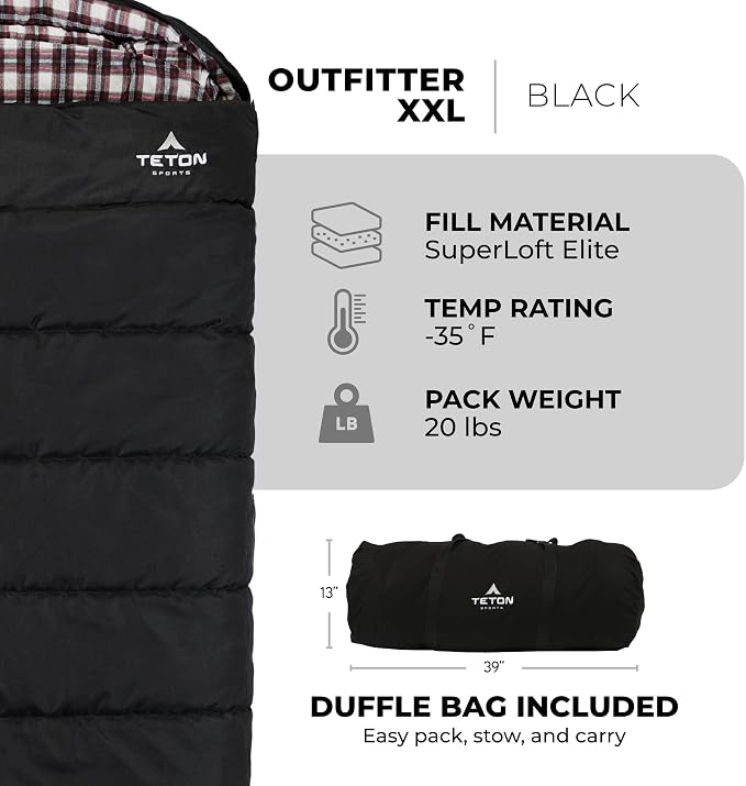 Black Canvas (Right Zip)