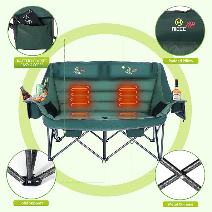 Heated 1-p Green