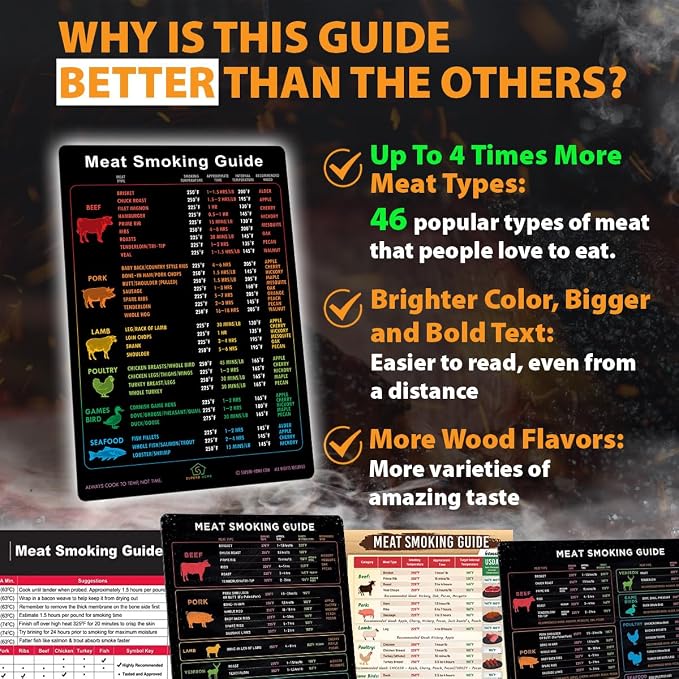 C Meat Smoking Guide Rainbow I