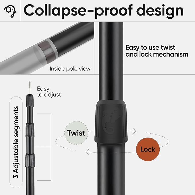 4 Poles
