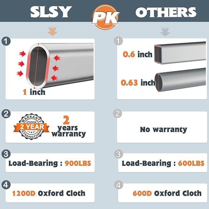 Basic Gray