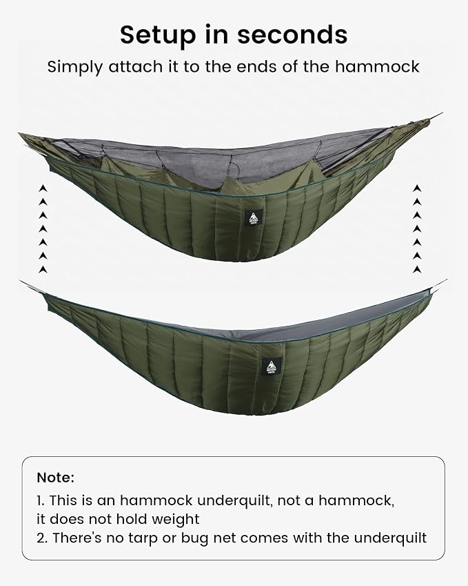 Od Green