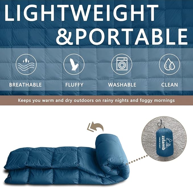 Royal Blue With Storage Bag