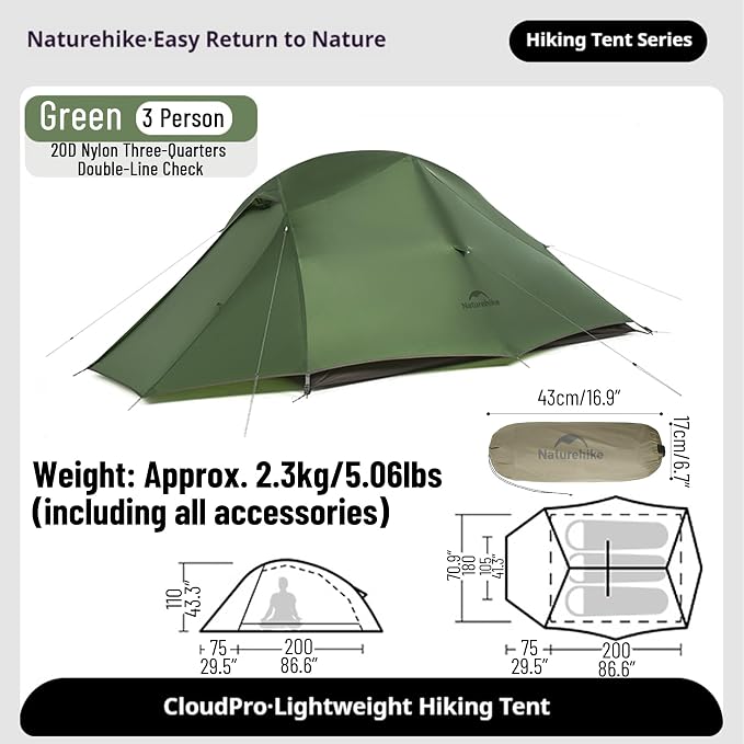 Green-Triple