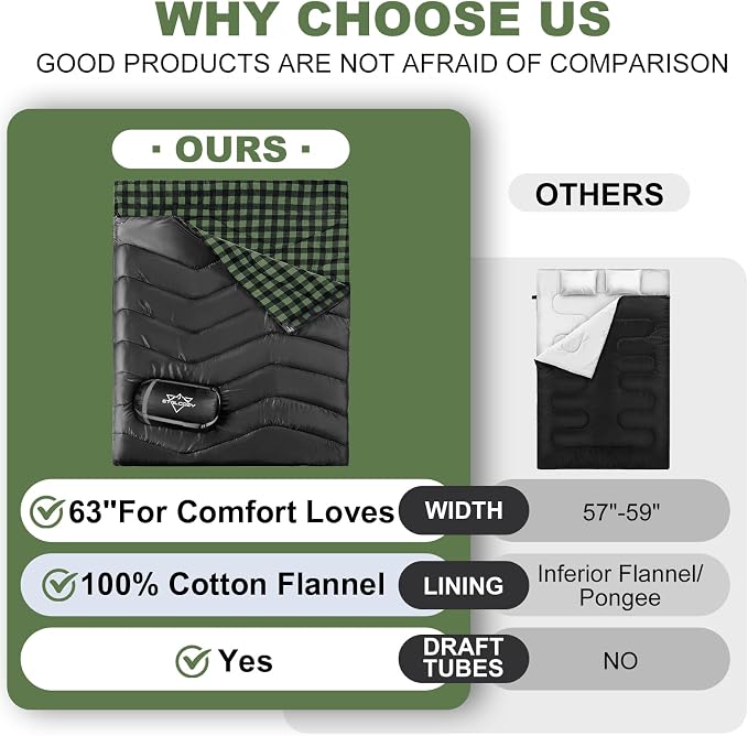 Black/Green
