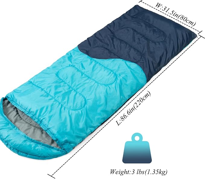3 lbs-Cyan