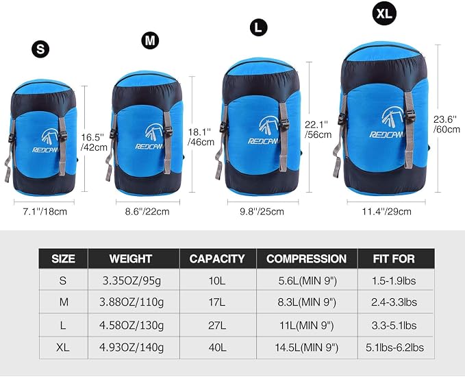 Blue,27l