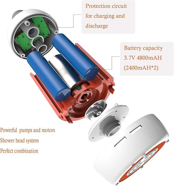 Shower with Water valve