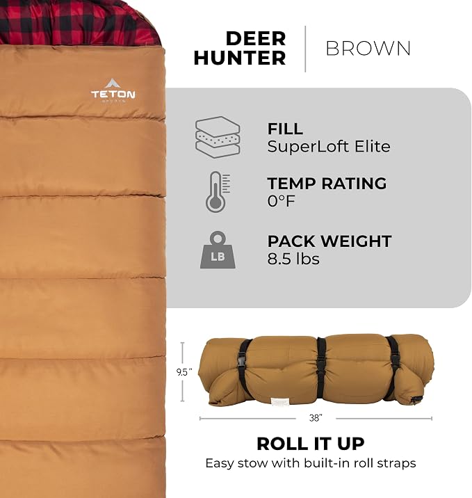 Brown (right zip)