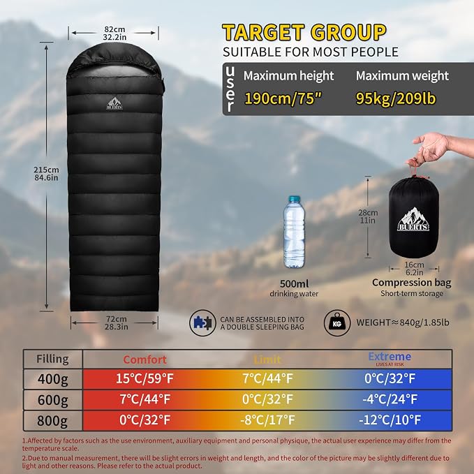Black 44°F, XL
