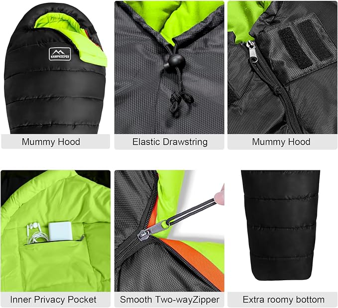 Fluorescent Green