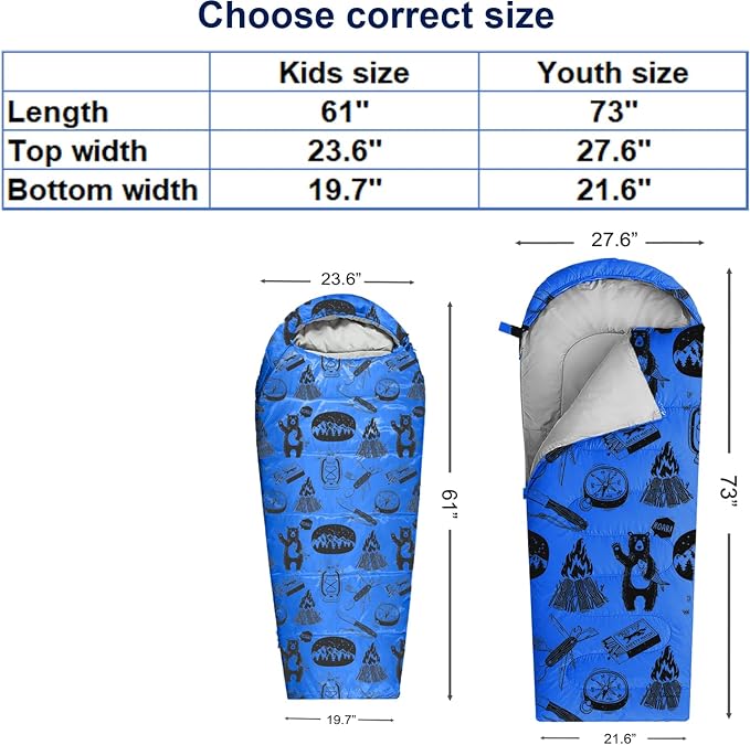 Blue youth up to 5'7\