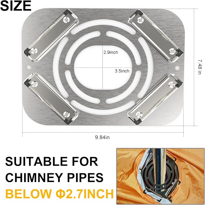 diameters up to 2.8\