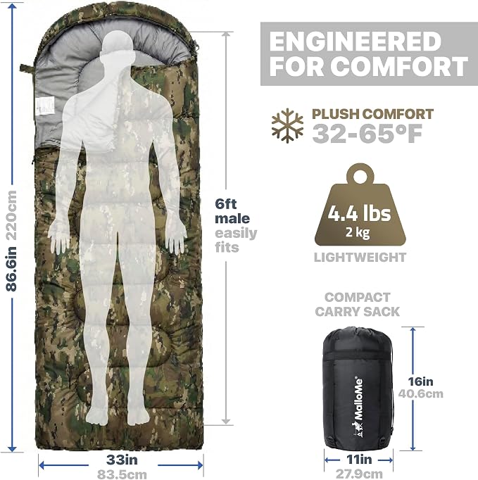 Woodland Camo