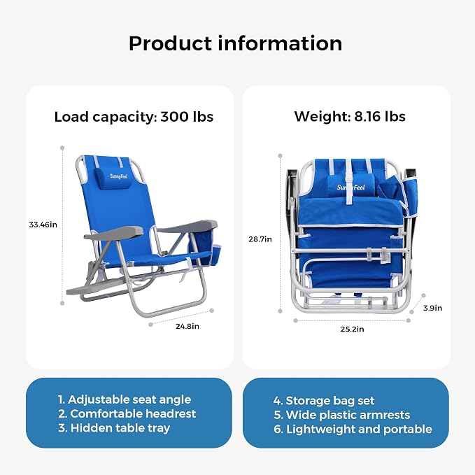 Blue-2set