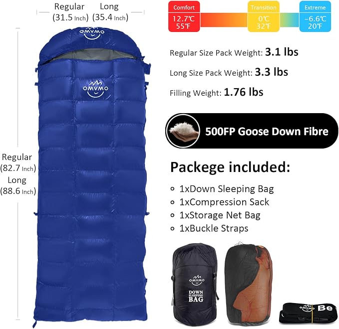 Darkblue/Right Zip
