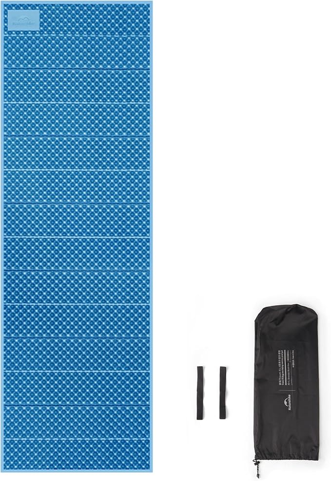 R1.8-Blue