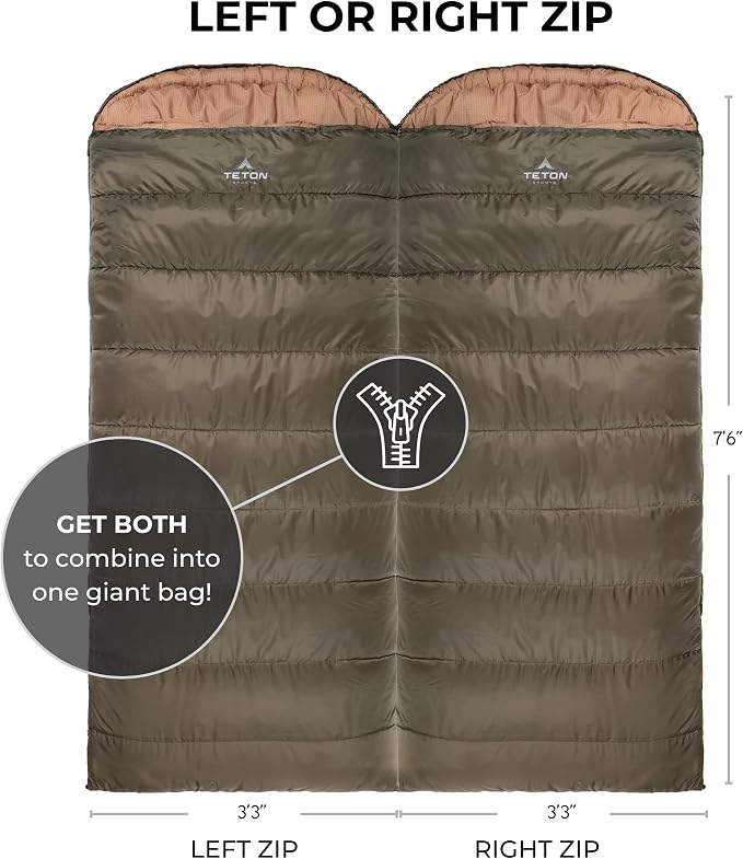 Green (right zip)