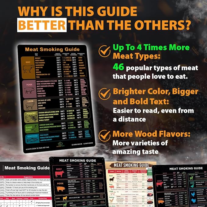 D Meat Smoking Guide C Black