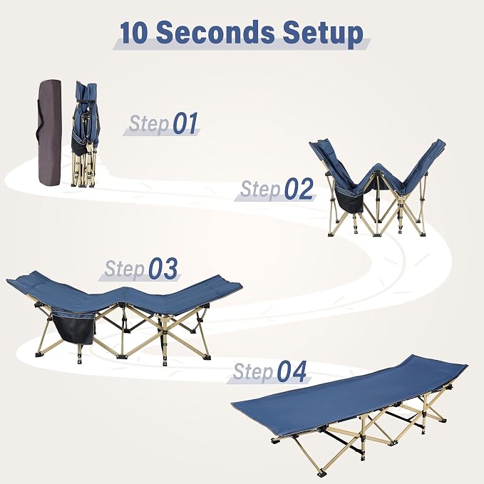 Blue Cot