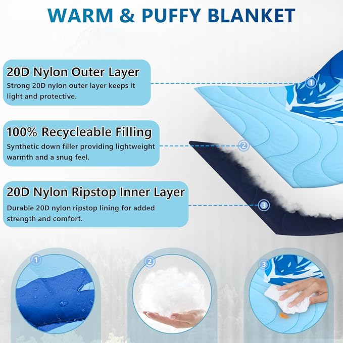 Blue Mountain Blanket
