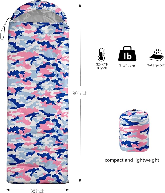 Blue-pink
