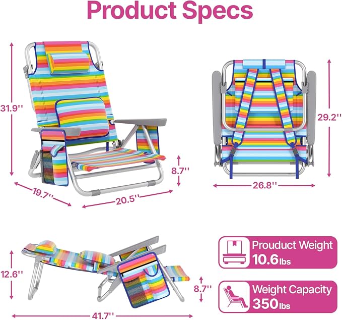 Candy Stripes