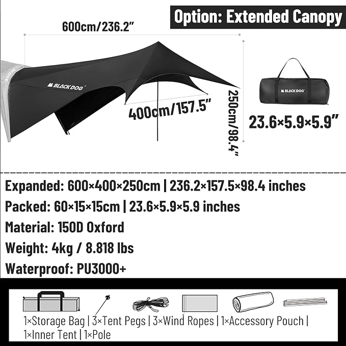 Extended Canopy