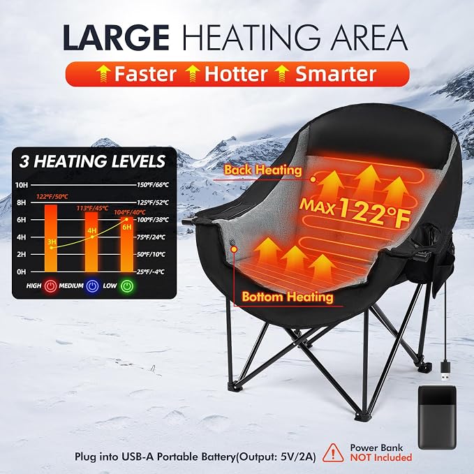 Black-heated