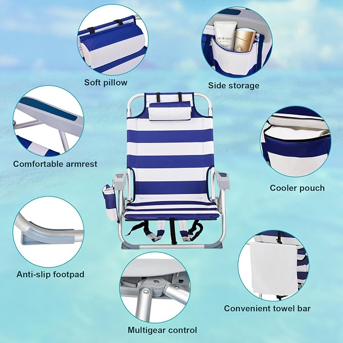 Blue & White
