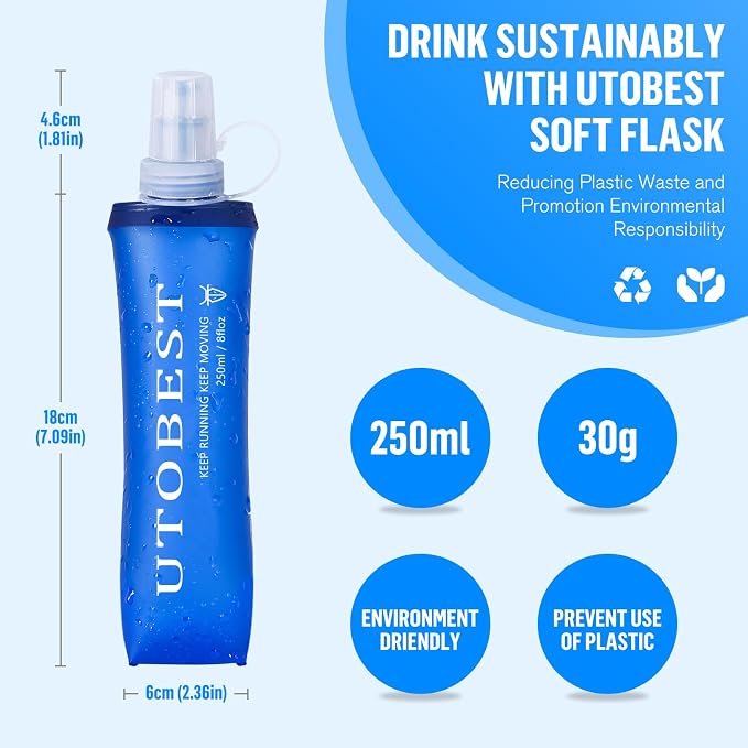 Blue-250ml*2
