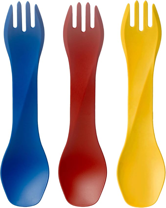 Blue/Red/Yellow