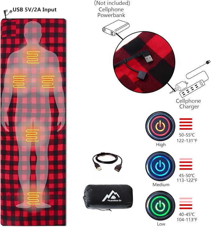 Red Flannel