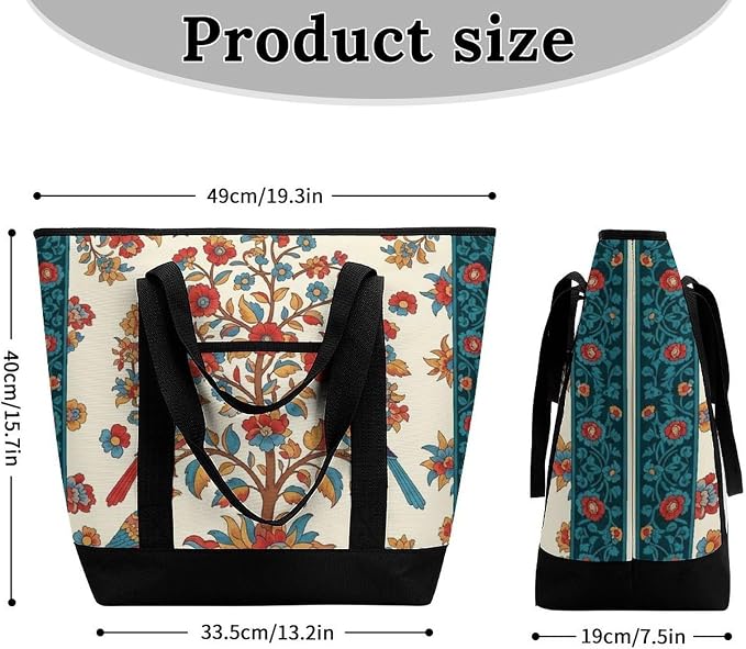 Pattern 283