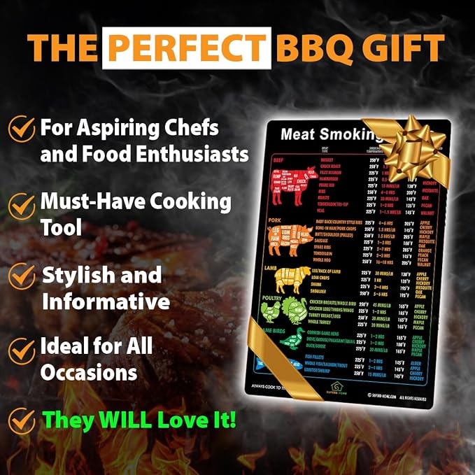B Meat Smoking Guide C Black