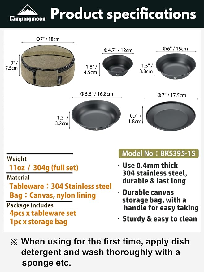 Black (titanium oxide coating)