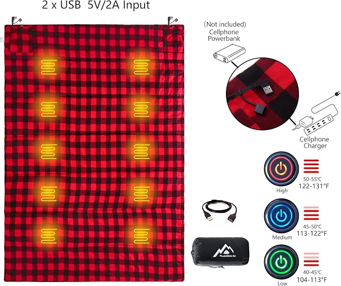 Red Flannel-double