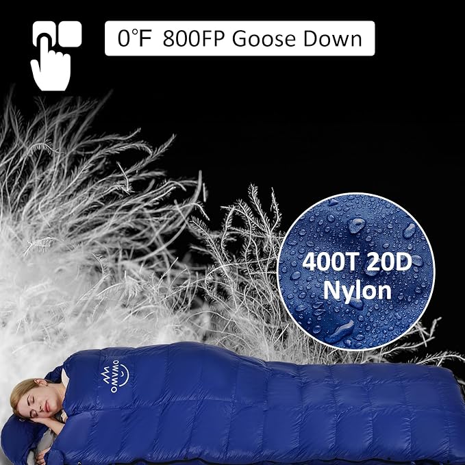 Dark blue/0℉/Right Zipper/Goose Down