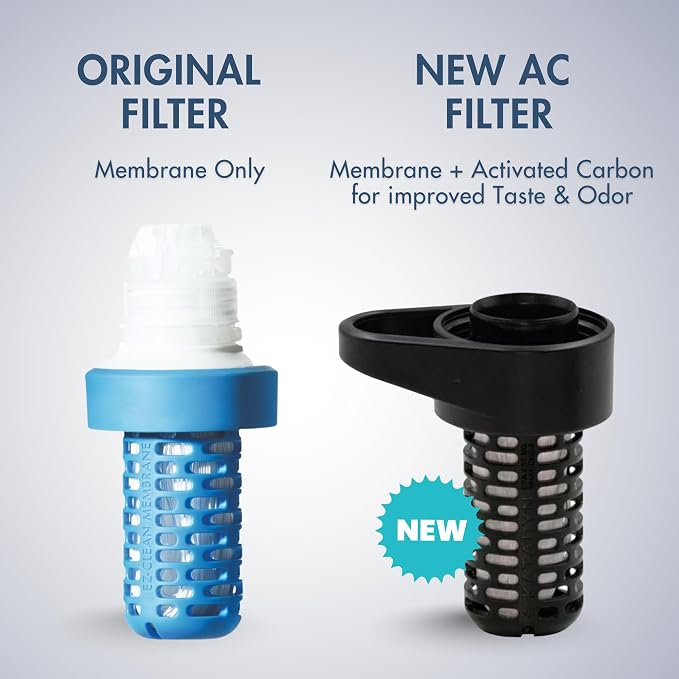 BeFree AC Black - Replacement Filter (Flip Cap Not Included)