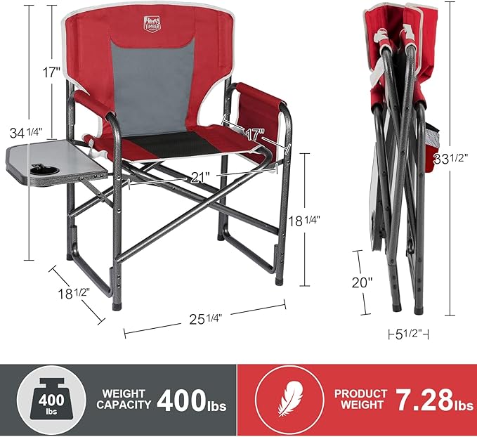 Red-2 Set