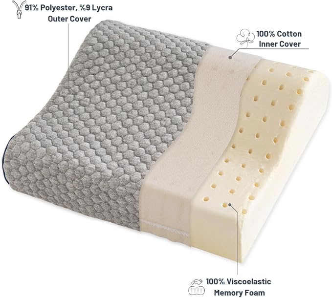 Gray- With Extra Gray Cotton Cover