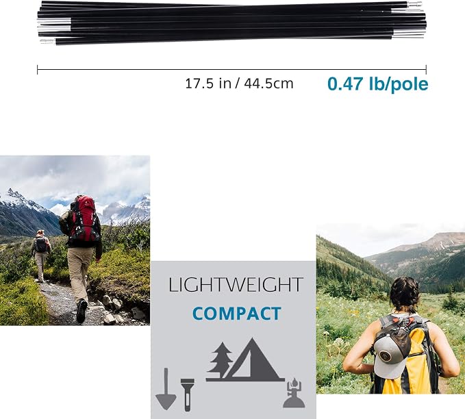 12ft 1.4 in 2 Poles