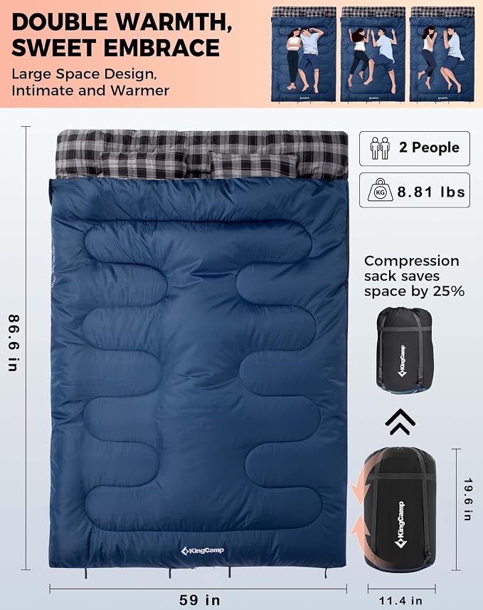 8 ℉~ 44 ℉ NAVY Double